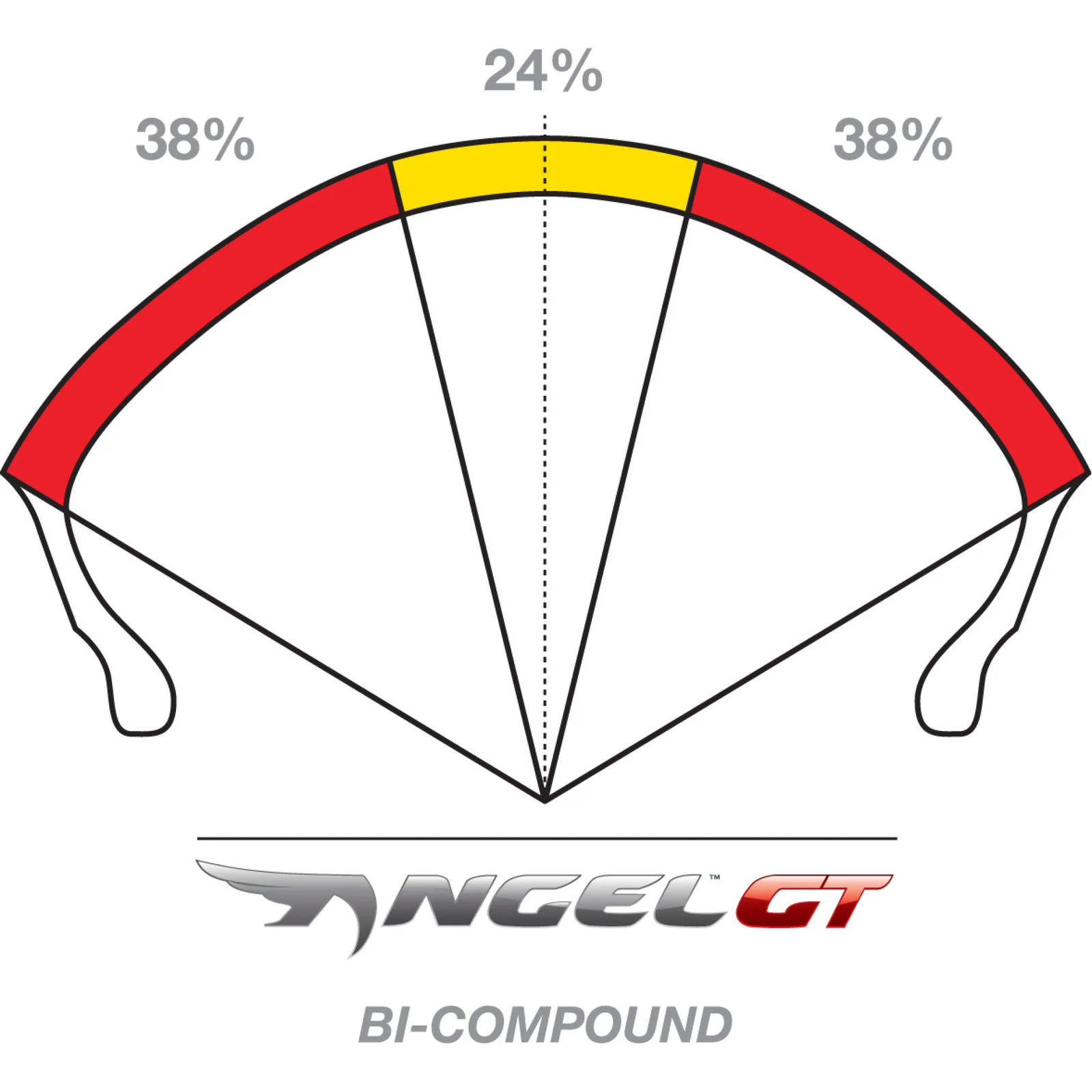 Pirelli Angel™ GT Tire Reinforced Tire Rear 190/55R17 (75W) – 2361600 0304-0210