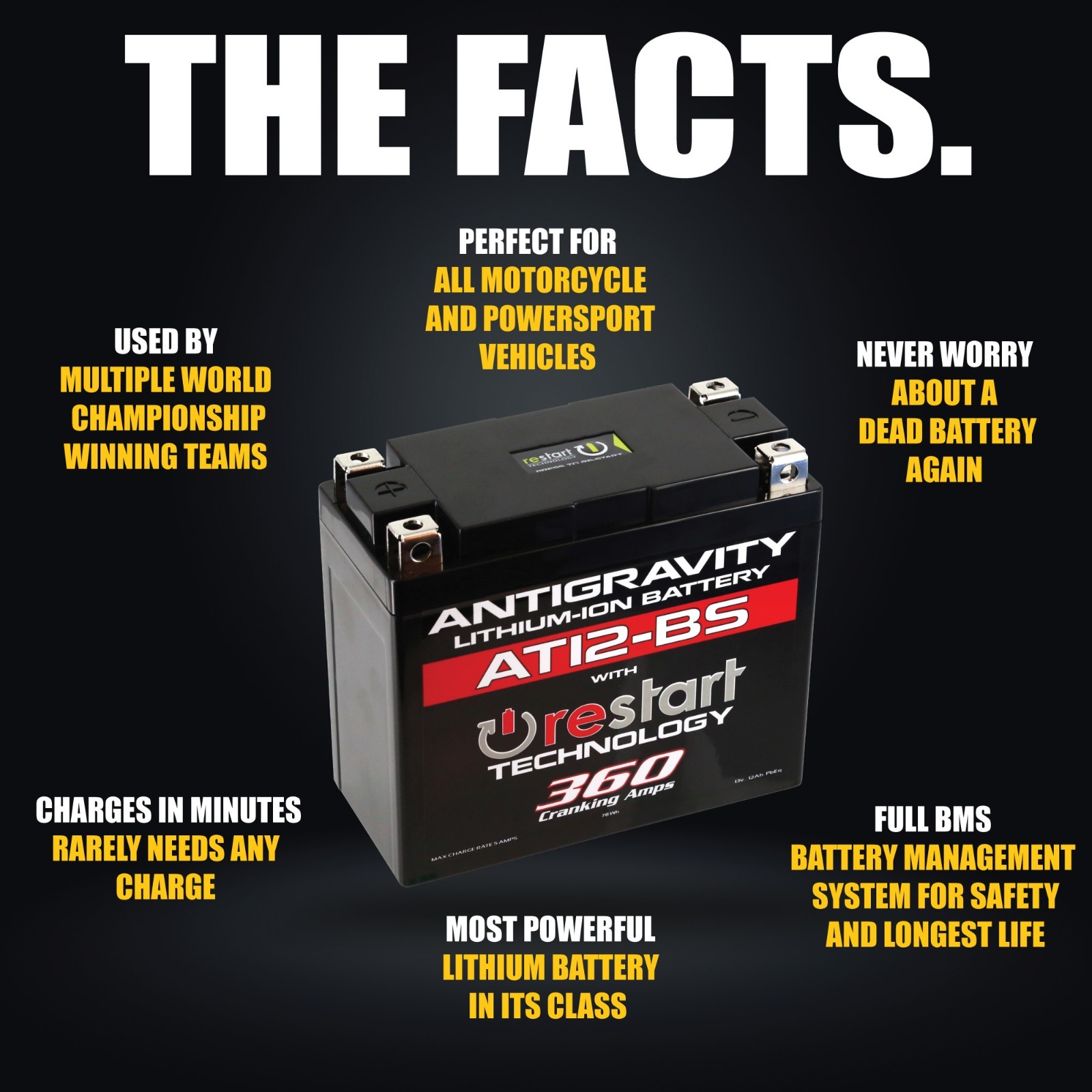 Antigravity AT12BS-RS Lithium Battery RE-START Replaces YT12-BS YT14-BS