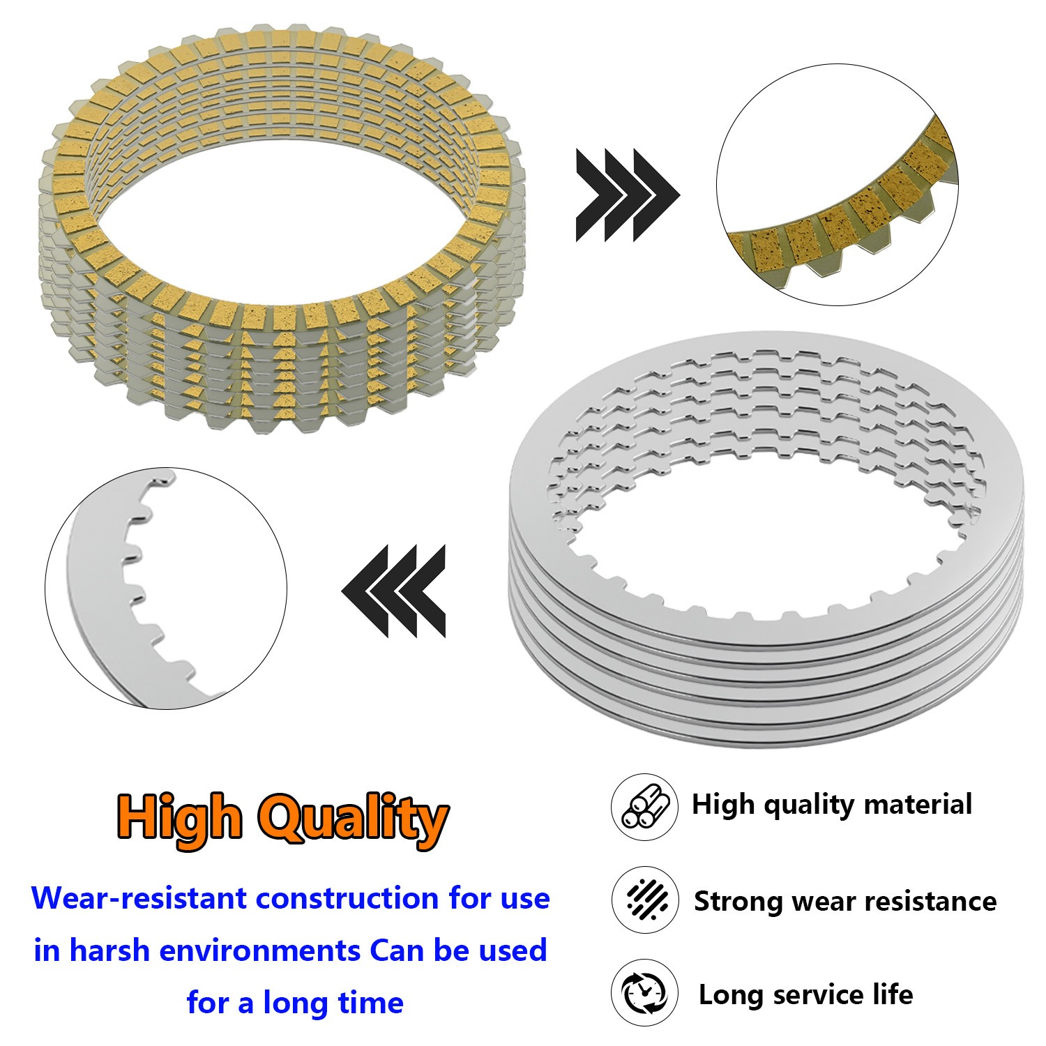Complete Clutch Pressure Plates Kit Set for Harley Sportster 1200 1991-2020