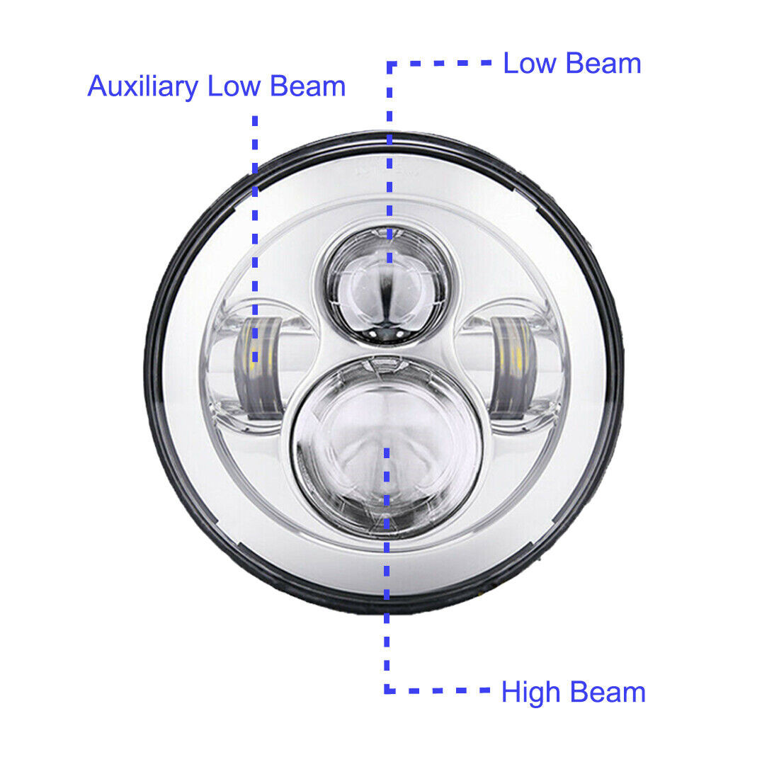 7″ LED Headlight + 4.5″ Fog Light For Kawasaki VN Vulcan 500 750 800 900 1500