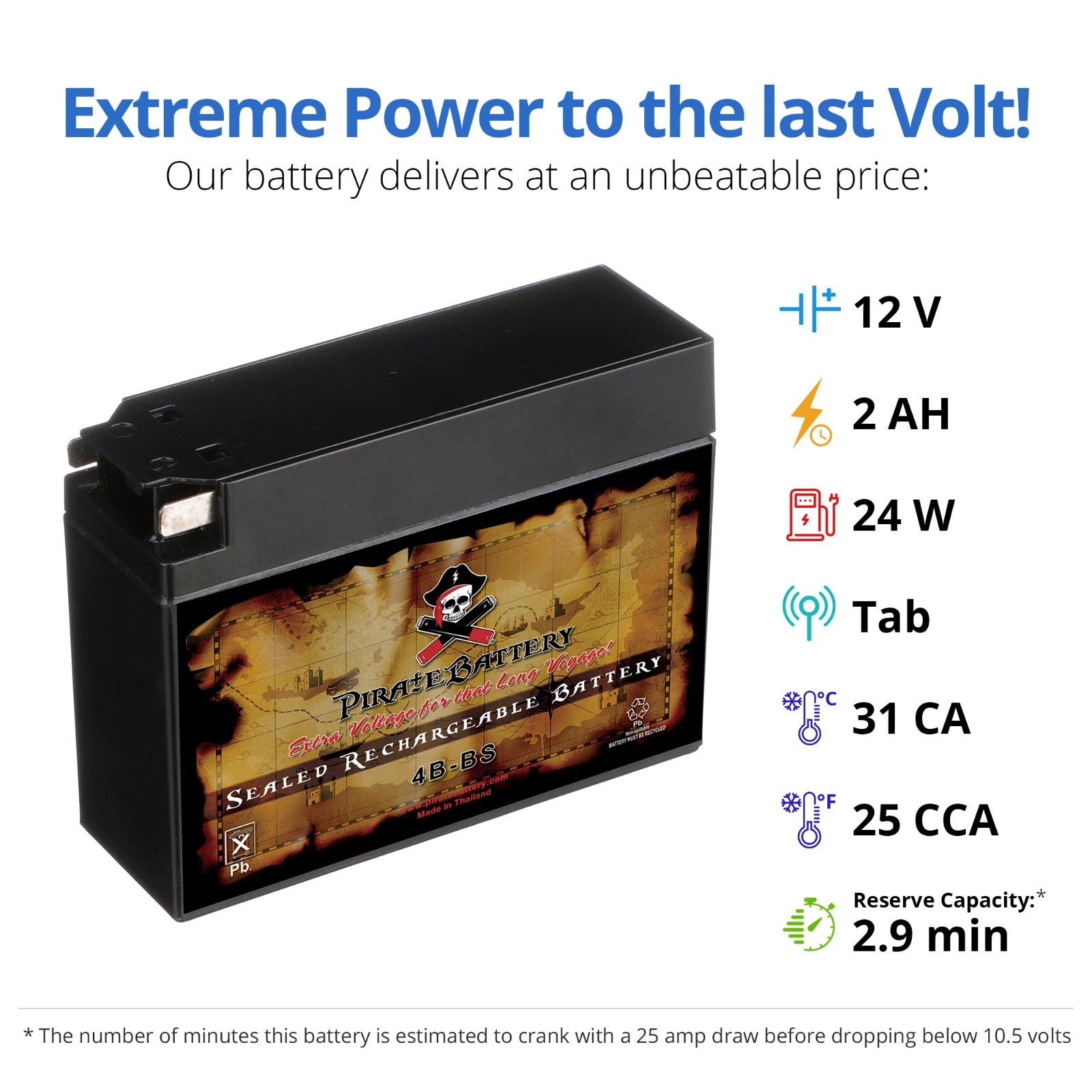 YT4B-BS High Performance – Rechargeable Motorcycle Battery for TTR50E 2006-2017