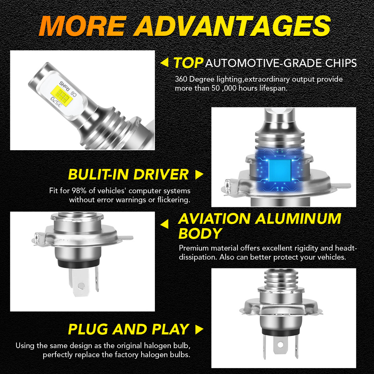 Pair Upgrade High/Low Bean Headlight LED Bulbs for Honda XR650L 1993-2023