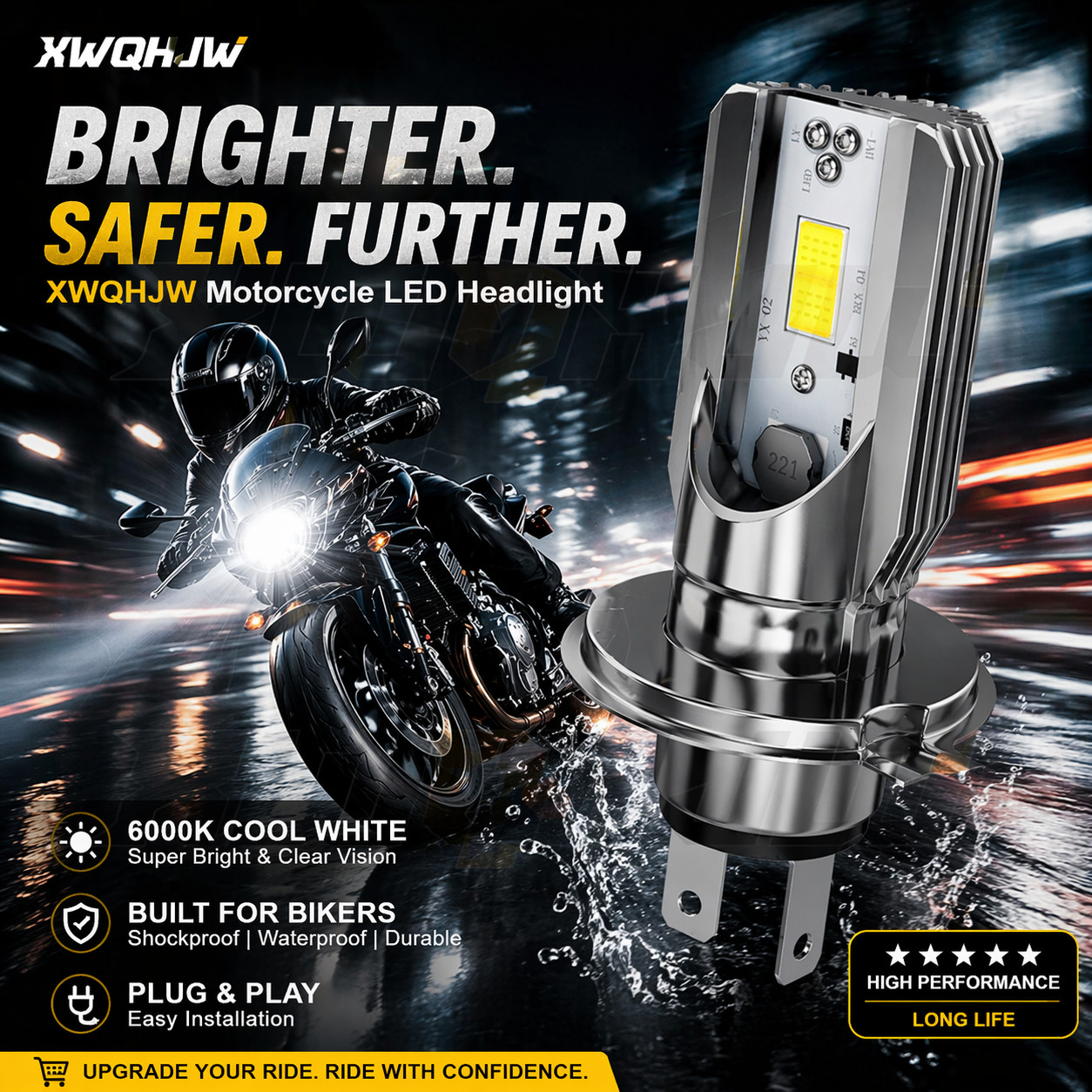 XWQHJW H4 9003 HB2 LED Bulbs Hi/Low Beam Motorcycle Headlight Kit Super Bright