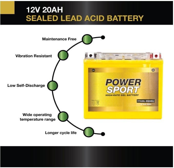 YTX20L-BS GEL Battery 340CCA for Kawasaki 620 KAF620, Mule 300, 3010, 3020