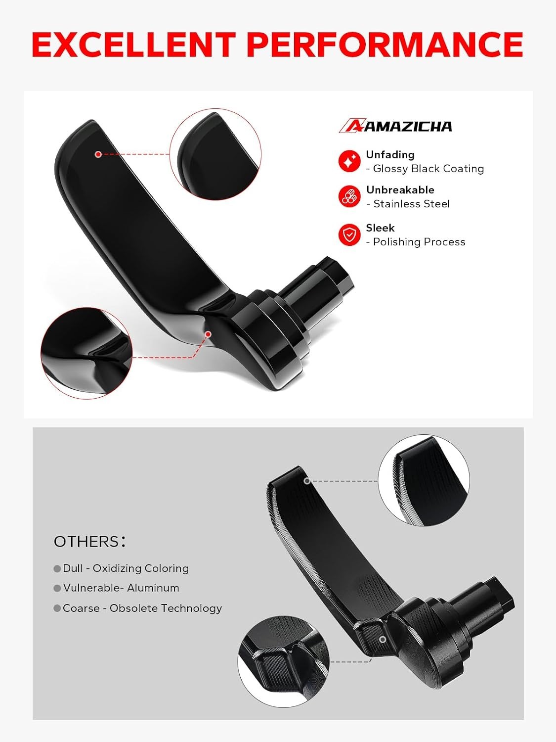 Amazicha Saddlebag Latch Kit Stainless Steel Saddle Bag One Size, Black