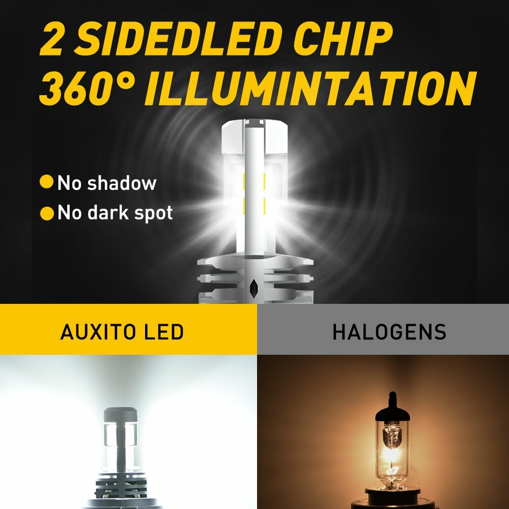 Fanless H4 9003 LED Headlight Hi/Low Beam 6000K Bulb FOR Motorcycle High Power