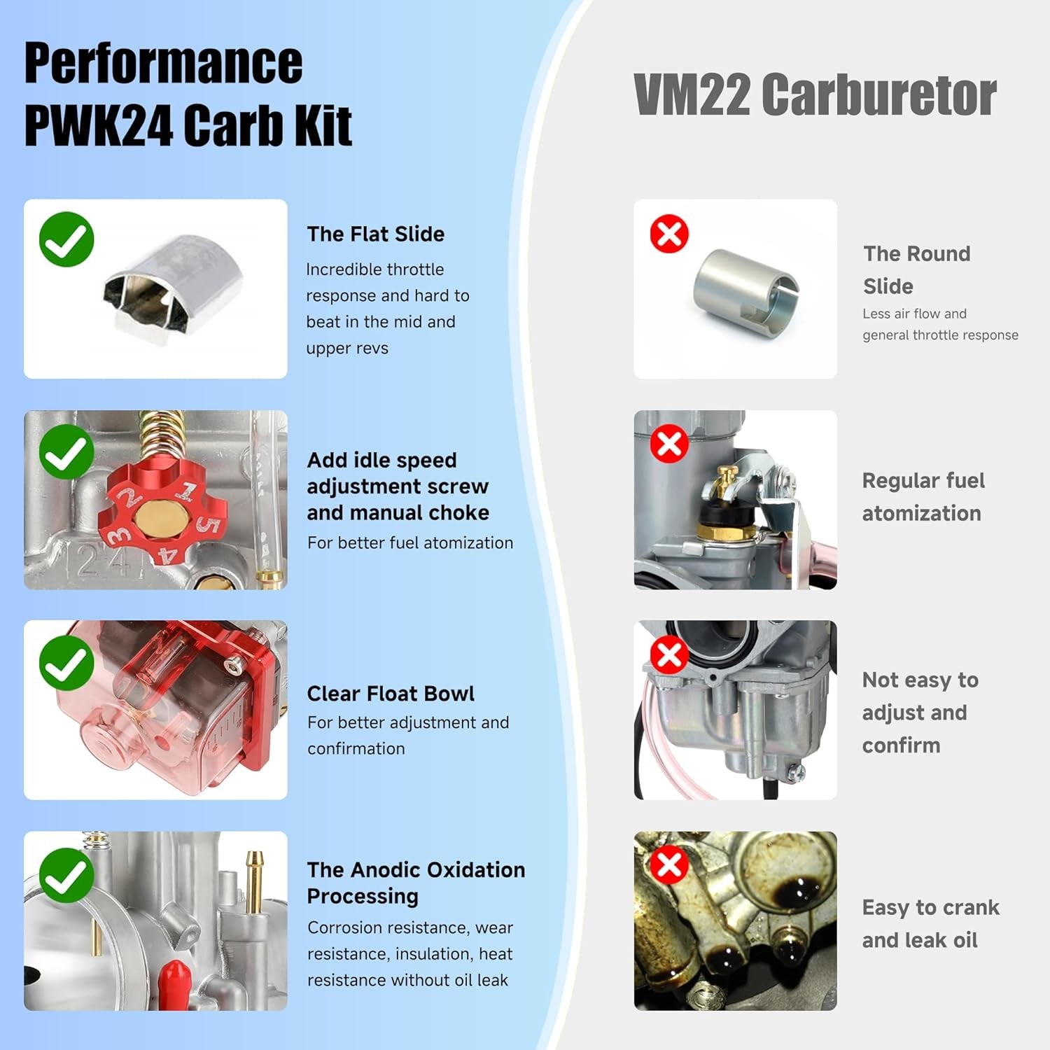 Red PWK 24mm Carburetor Intake Manifold Kit For BT200X GX160 Predator 212cc