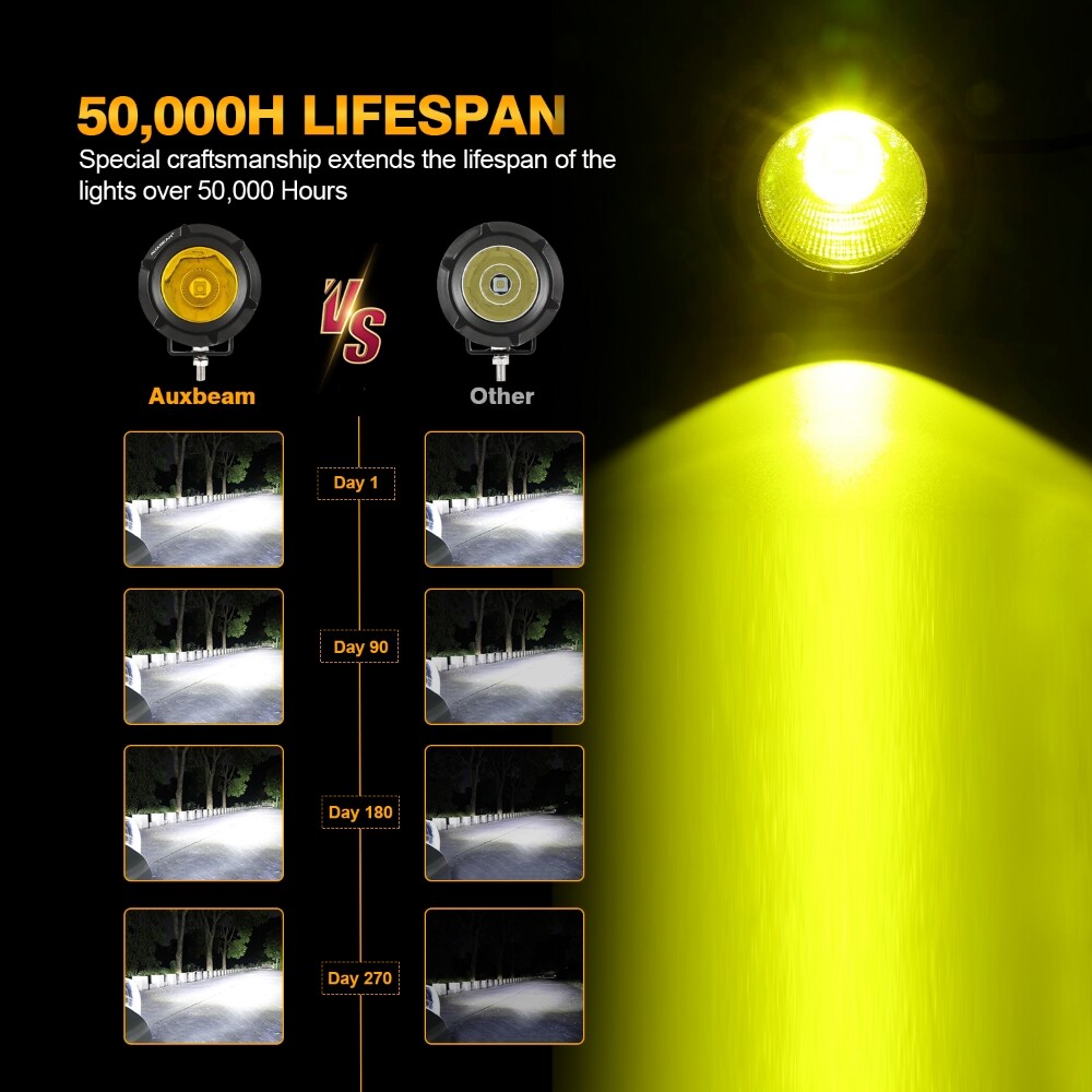 AUXBEAM 2x Amber LED Spot Flood Light Motorcycle Headlight Driving Fog Lamp