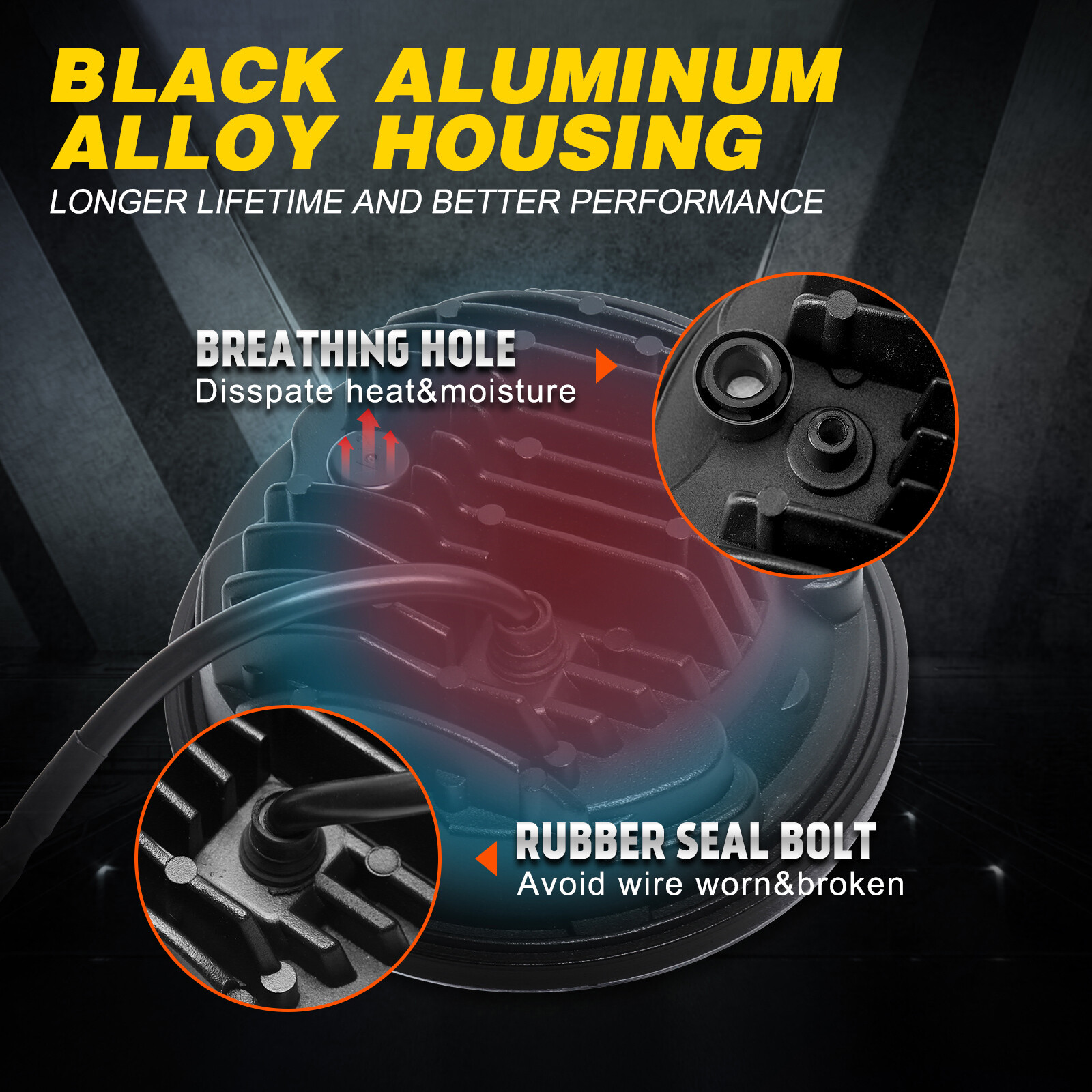 Black 5-3/4” 5.75″ inch 80W LED Motorcycle Headlight Halo High Low Beam 4800LM
