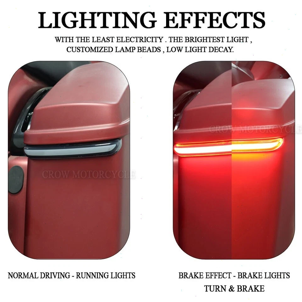 Rear Saddlebag Running Light Lamp For Harley Street Glide Special FLHXS 2014-22