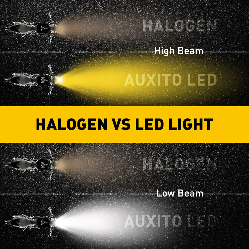 H4 LED Front Light Bulb Headlight Hi/Lo Beam Super Bright Bicolor For Motorcycle