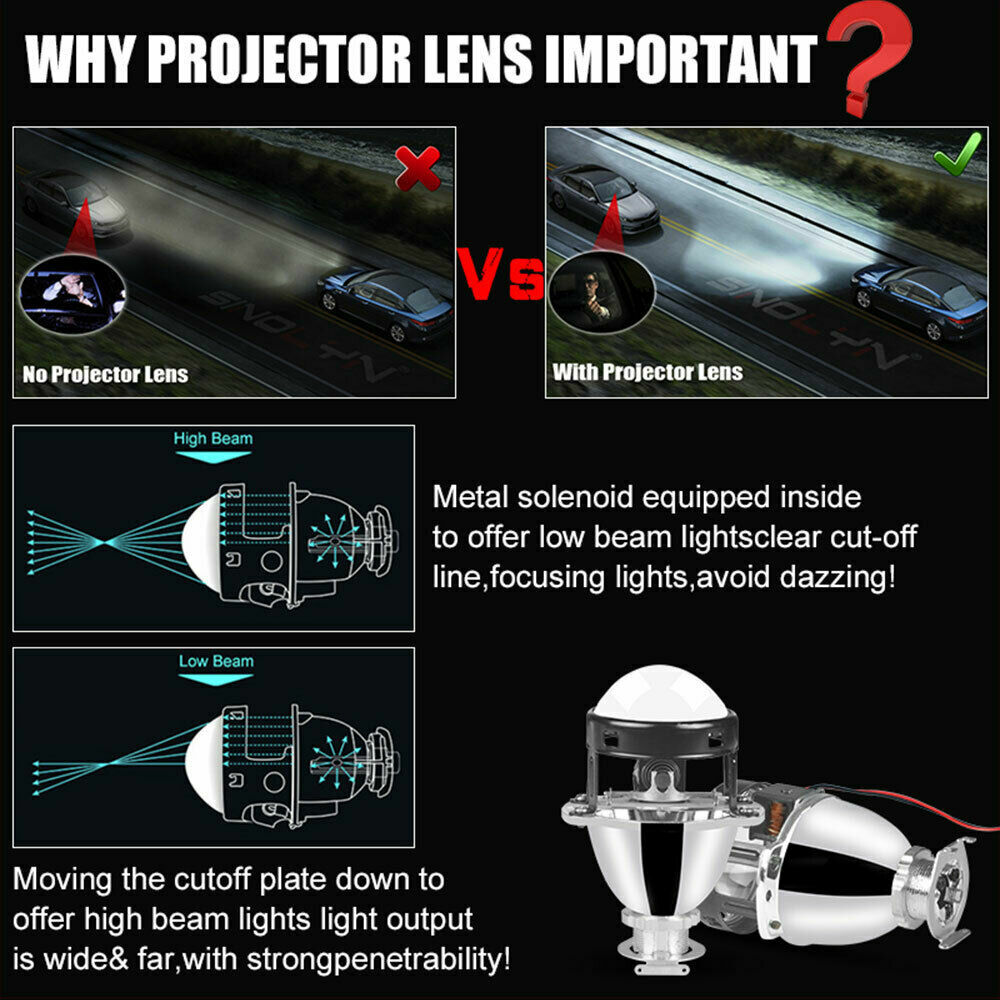 2.5” H1 Bi xenon HID Projector Lens Hi/Lo Beam H4 H7 Car Headlight Retrofit DIY