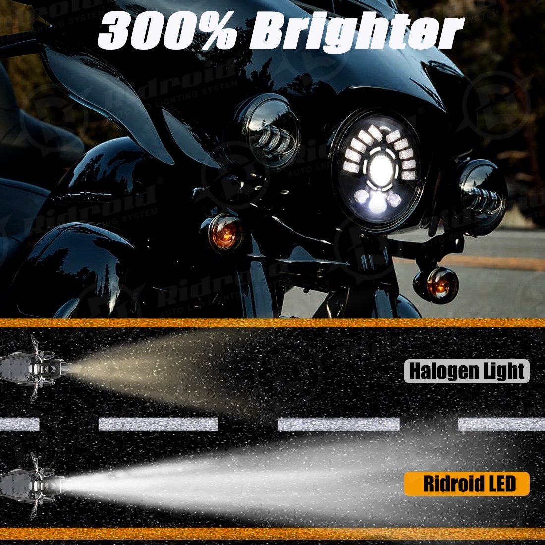7″ inch 150W LED Headlight DRL Projector for Harley Davidson Street Glide FLHX