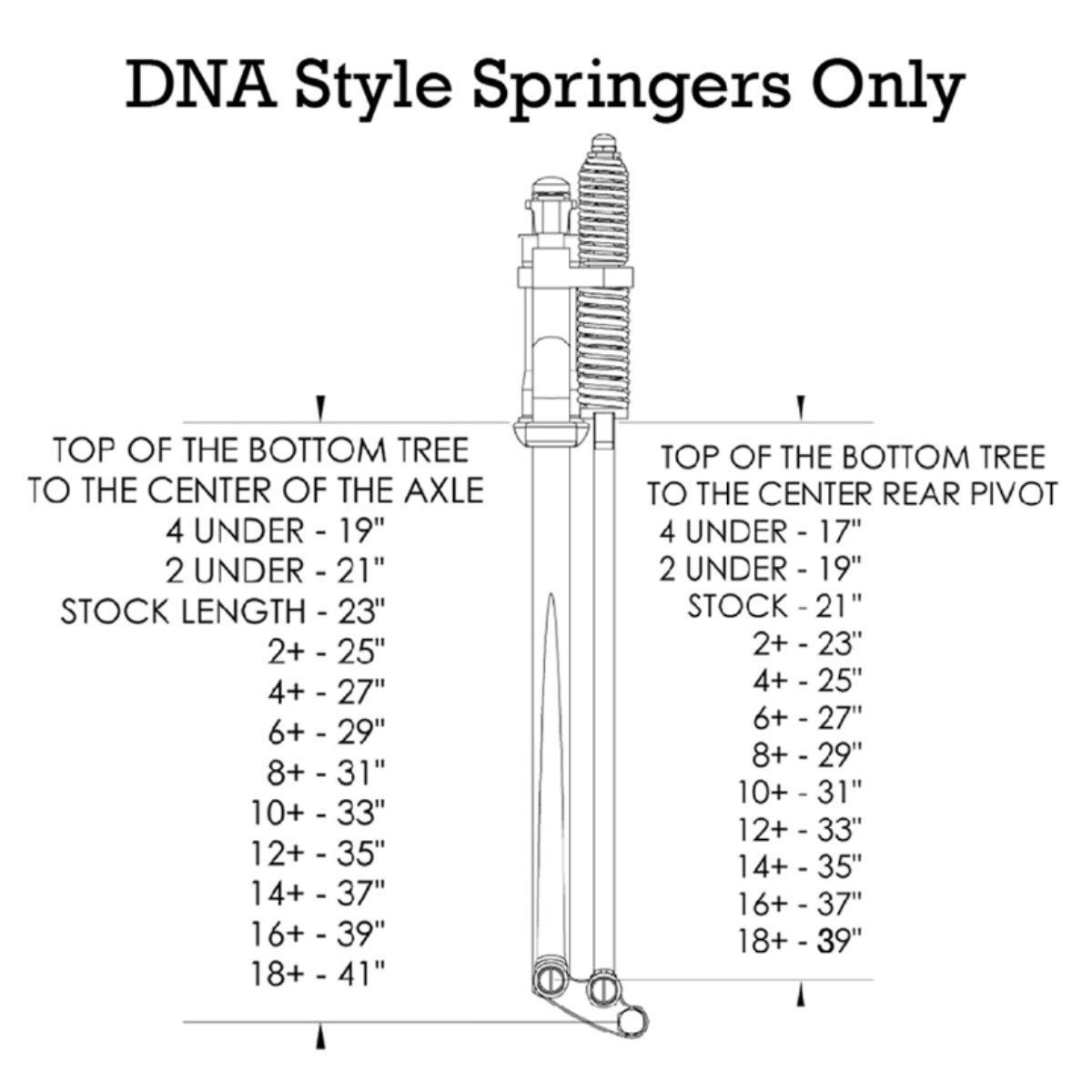 4″ OVER DNA BLACK SPRINGER FRONT END FORKS FOR HARLEY & CHOPPERS LENGTH 27″