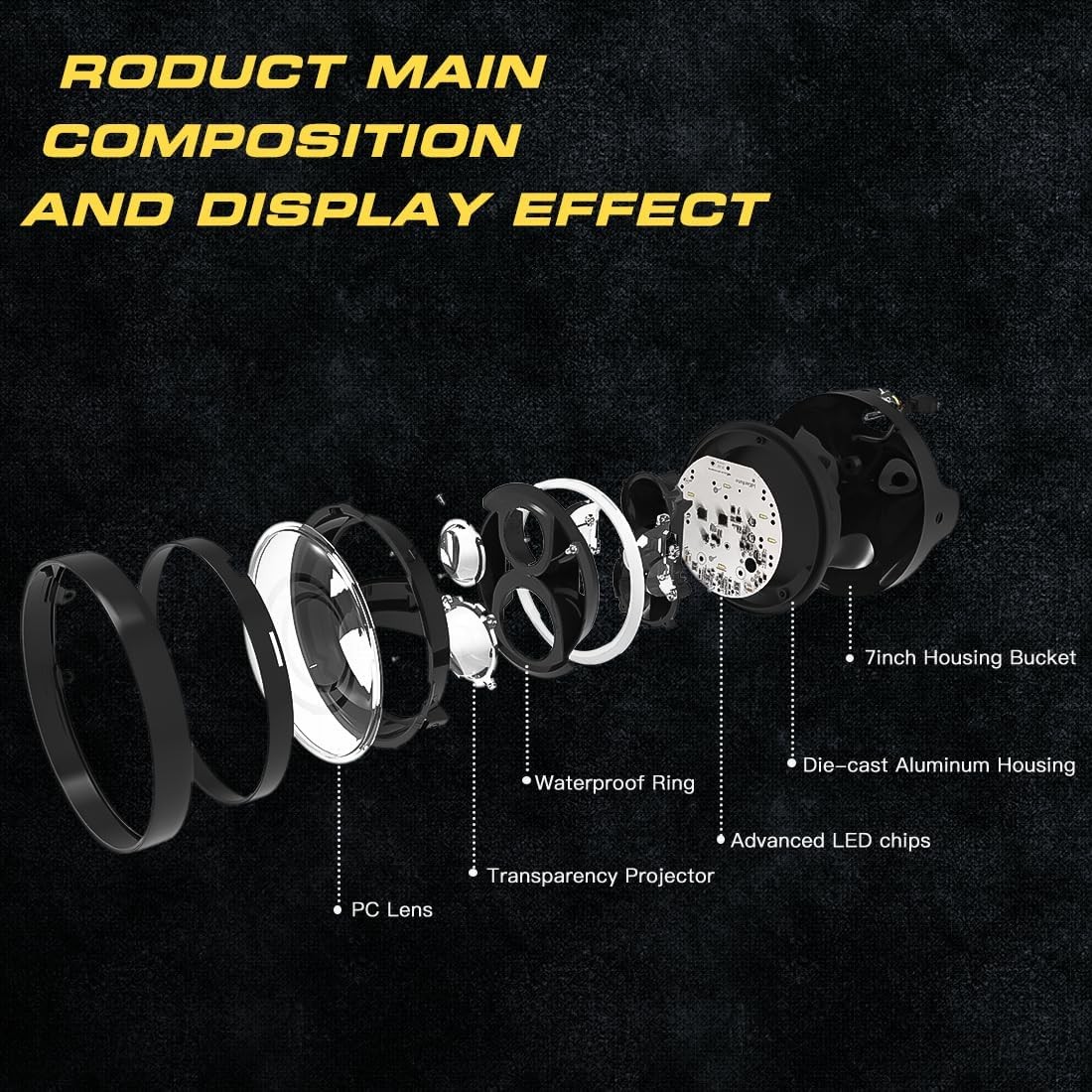 7 Inch LED Motorcycle Headlight round DOT Approved with Housing Bucket Turn Sign