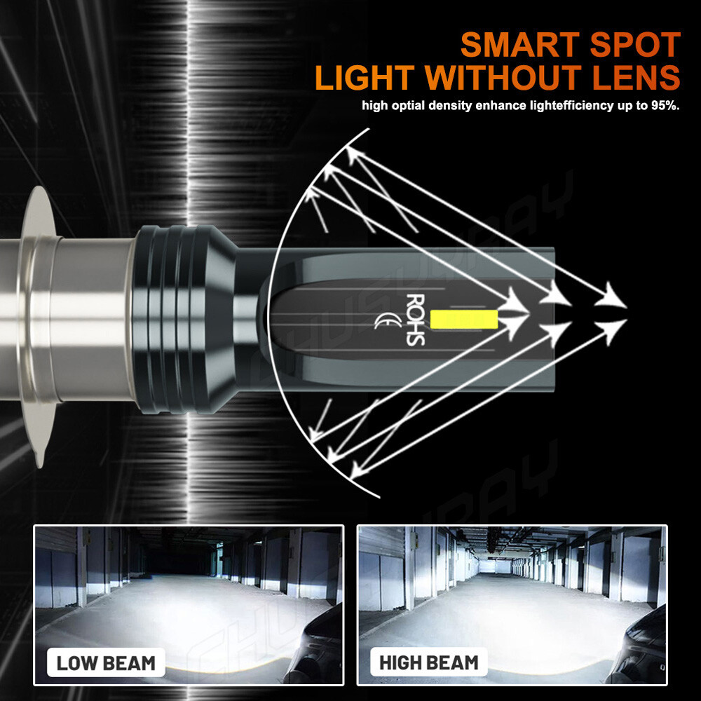 Ultra Bright AC/DC LED Headlight Bulbs for Honda 2005-2014 CRF450X motorcycle