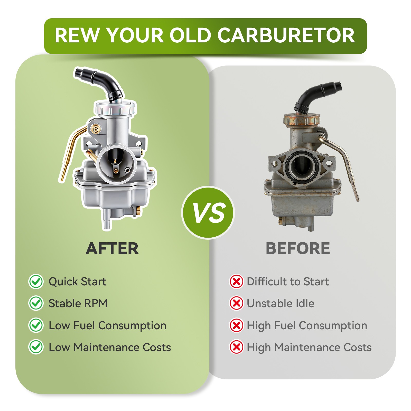 PZ20 Carburetor for Honda CRF50F XL75 CRF80F XR50R Chinese Quad 4 Stroke ATV
