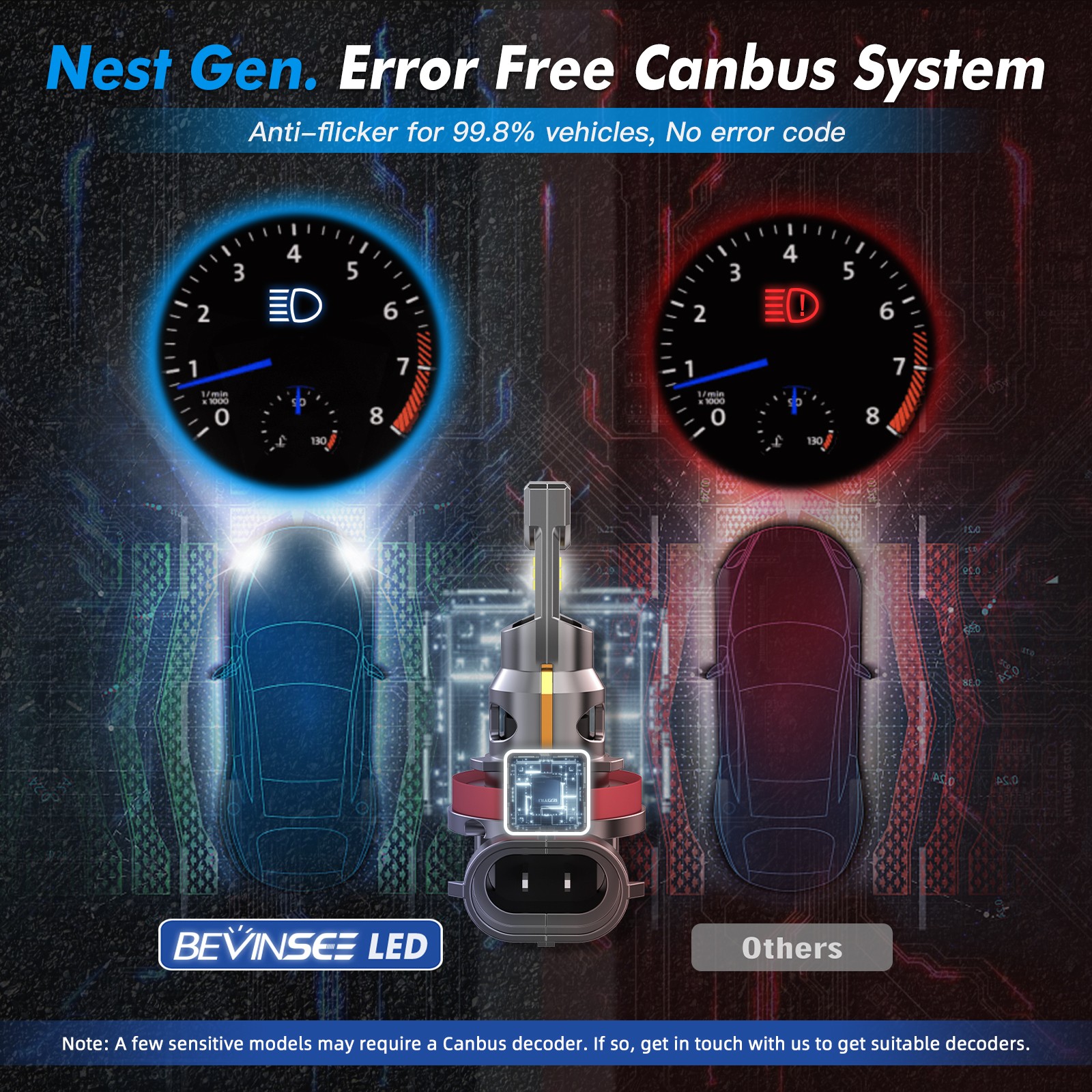 H8 H11 LED Headlight Bulbs 6000K High Low Beam For Can-Am Defender HD5 HD8 HD10
