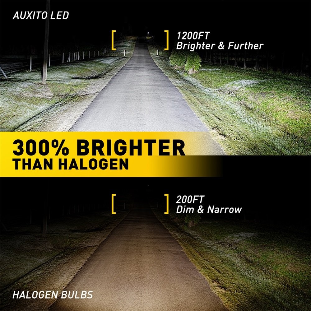 H4 COB LED Bulb HID White 360 Hi/Low Beam Motorcycle Headlight 6000K High Power