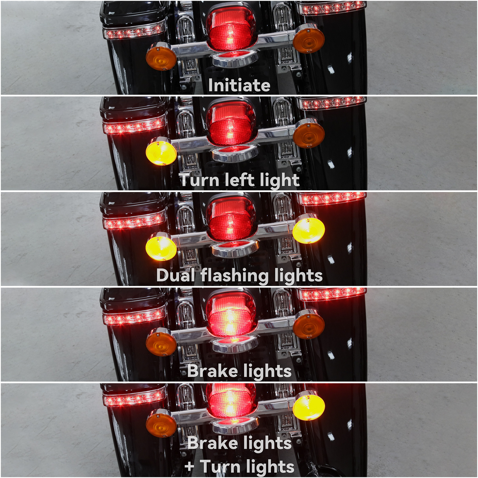 Red Black LED Saddlebag Run Brake Turn Light For Harley Electra Glide 2014-2024