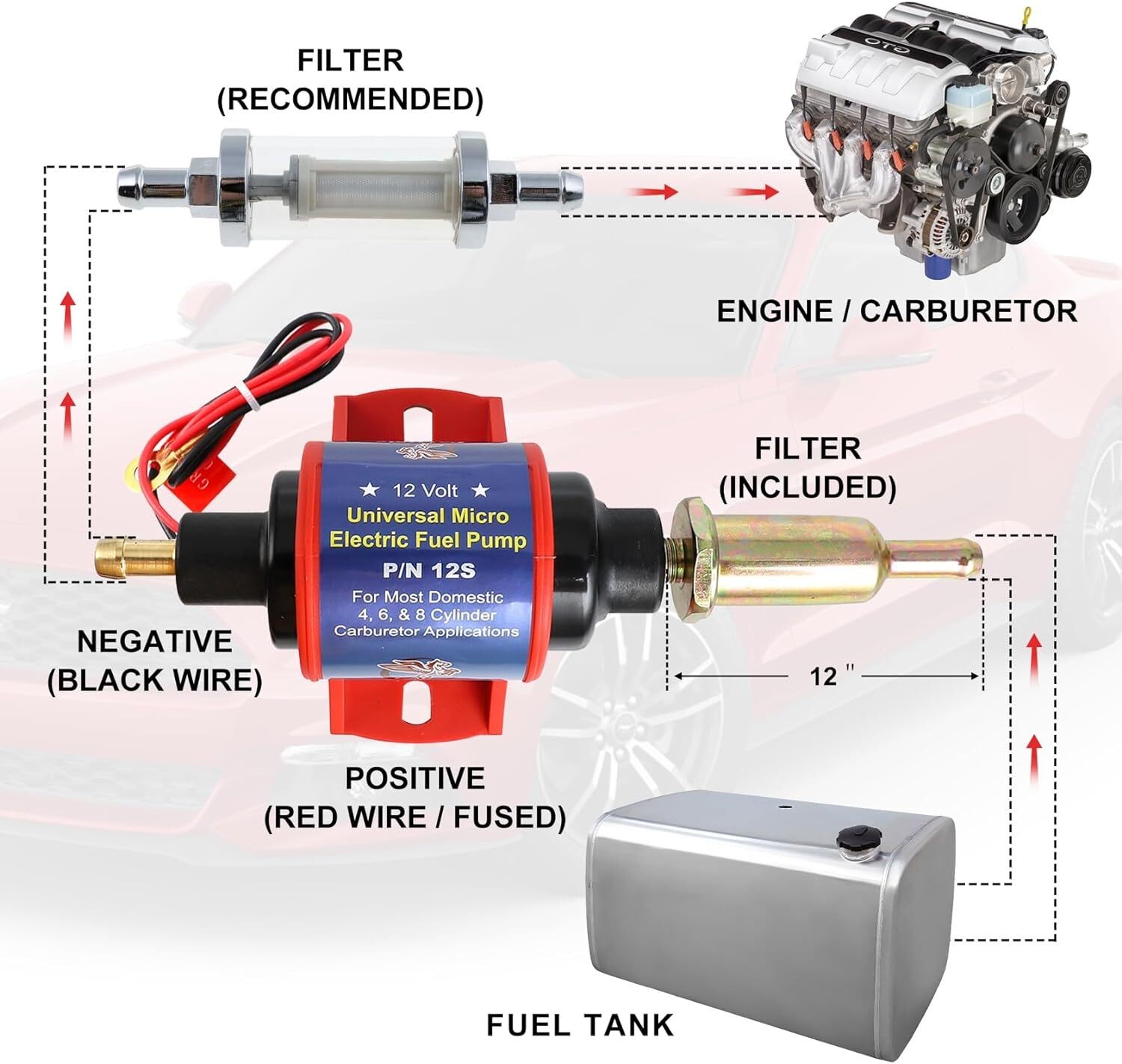 4-7 PSI Universal Electric Fuel Pump For w/Carburetor 35 GPH 12V Micro Fuel Pump
