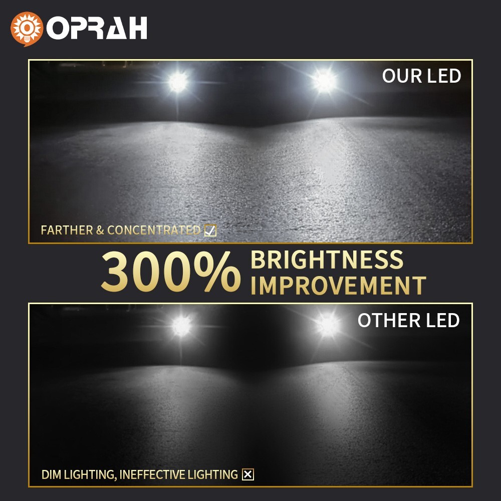 2X 9006 HB4 LED Laser Headlight Bulb Projector Lens auto Fog Light super white