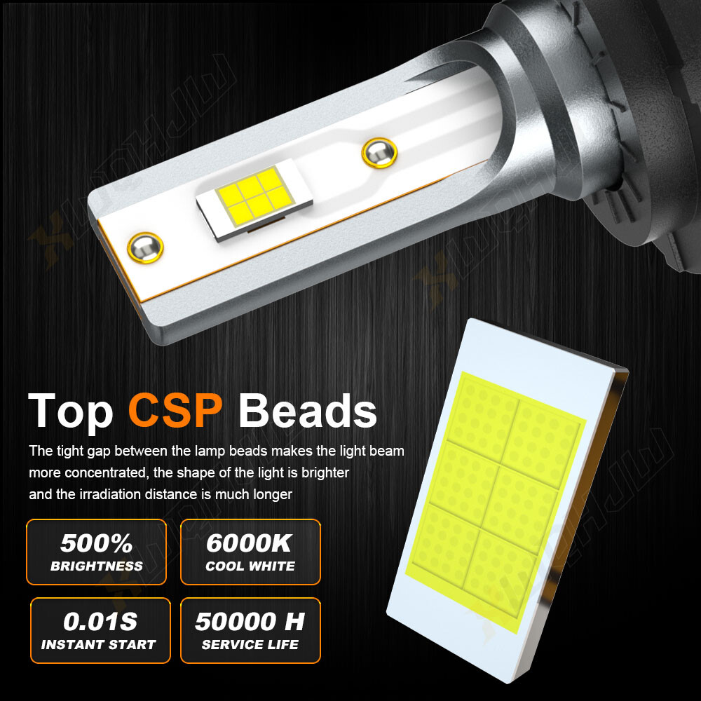 For Honda RVT1000R 2000-2006 RC51 6000K 2X H7 LED Headlight Bulbs Conversion Kit