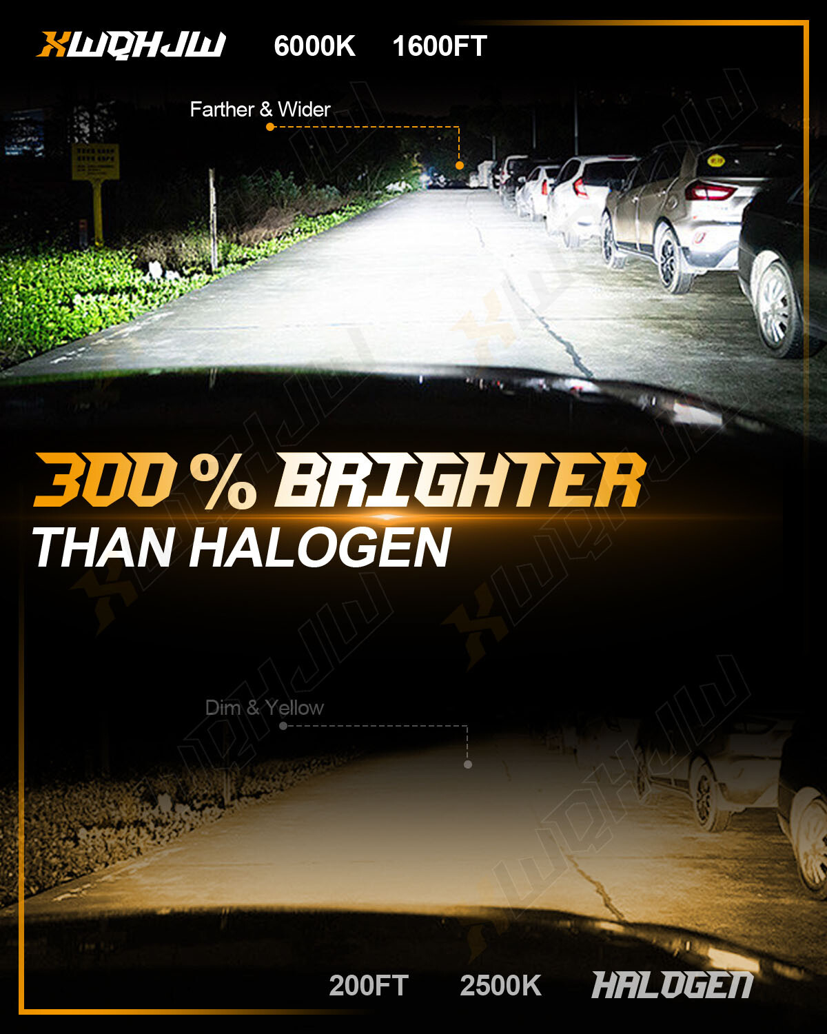 H7 H9 For Suzuki GSXR600 2012 2013 2014 2015 LED 5500LM Headlight 6000K 4x Bulbs