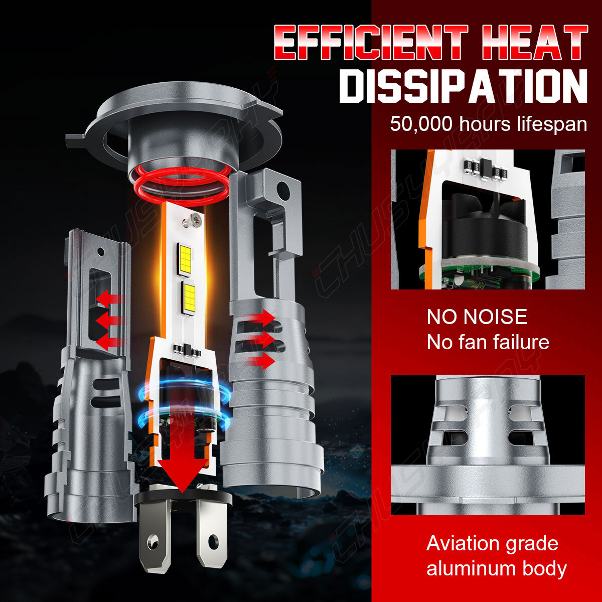 Super LED light bulb for Honda ST1300 2004-2010, ST1300 ABS 2003-2018 motorcycle