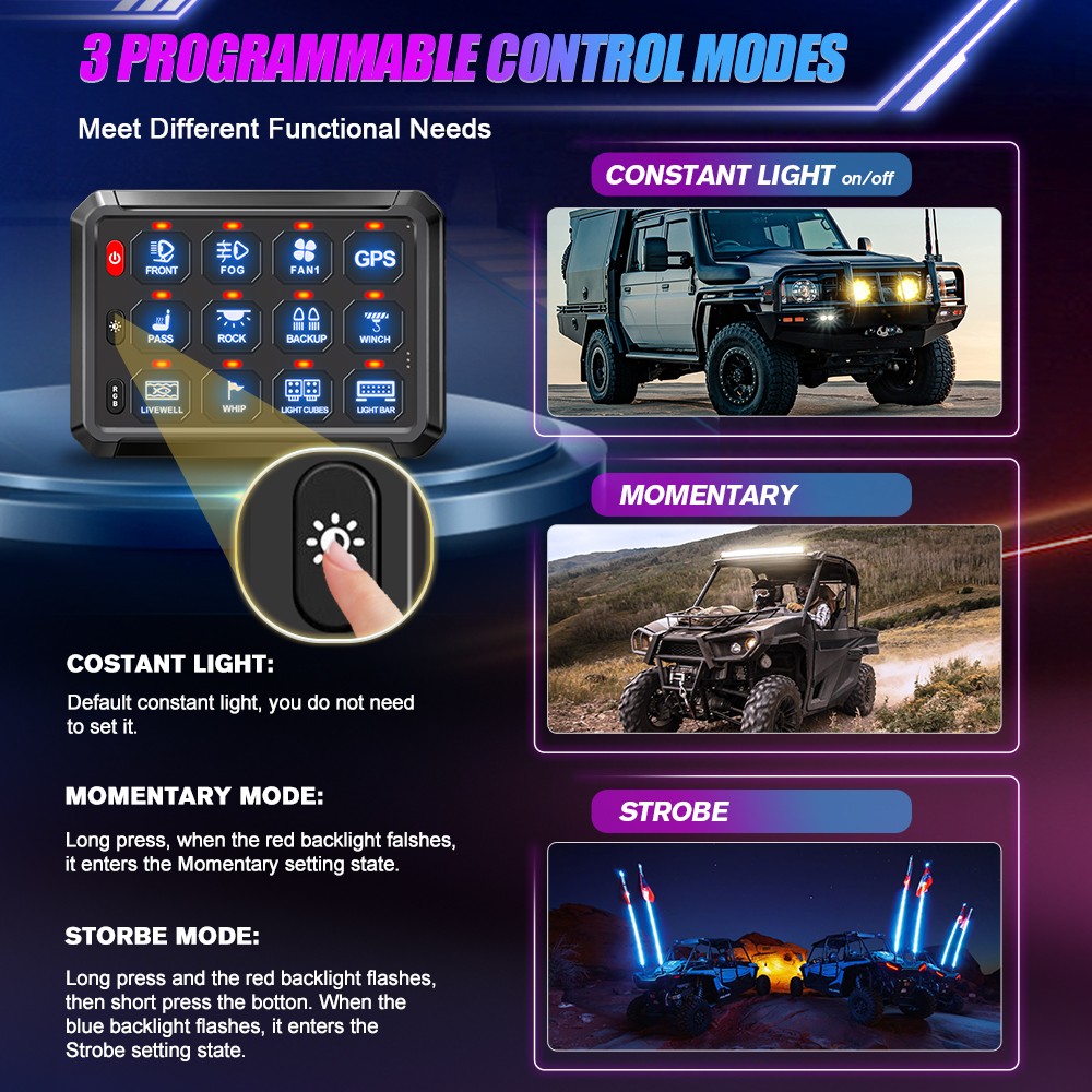 Colight Wireless RGB 12 Gang Switch Panel 12V 24V LED Circuit Control System Box