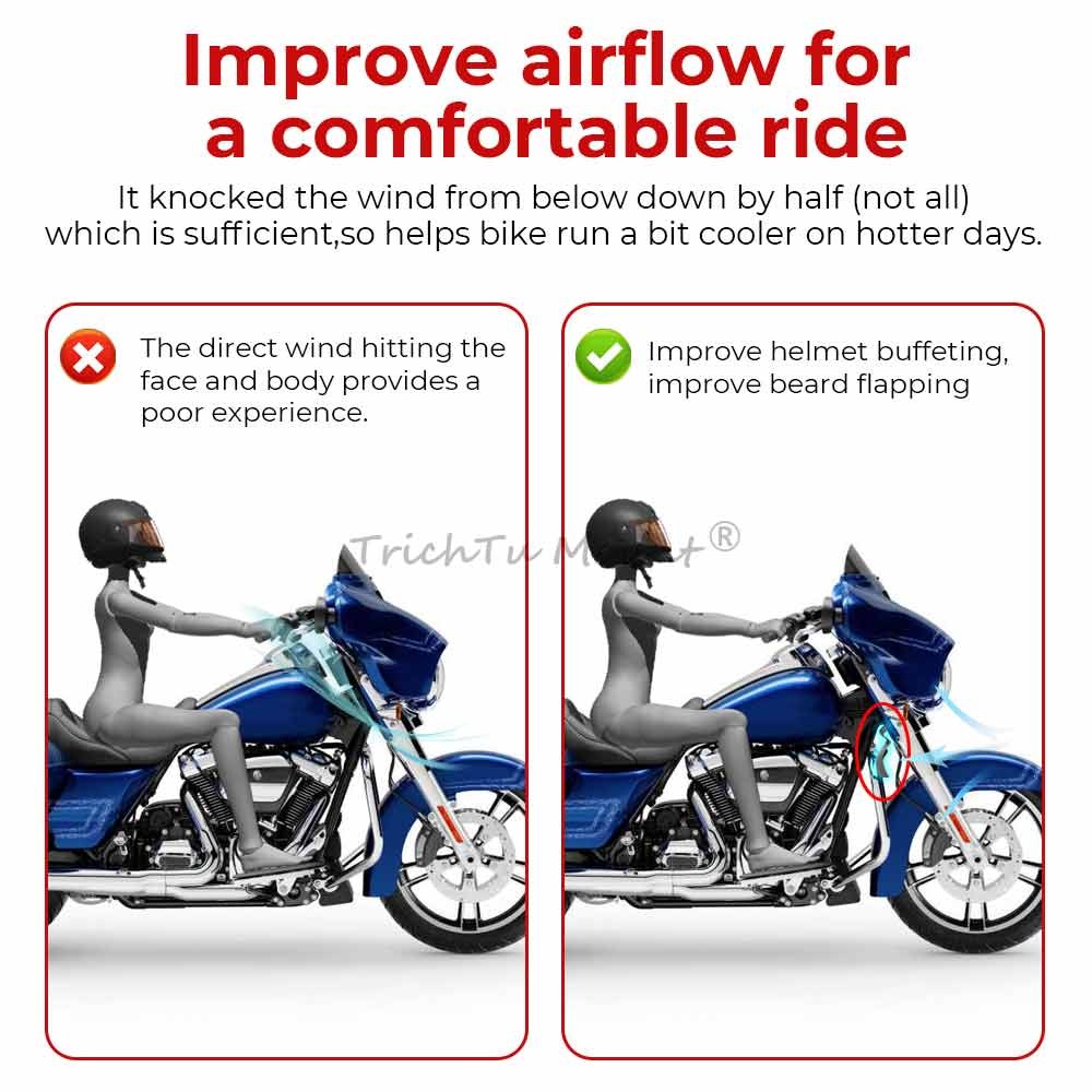 Lower Triple Tree Wind Deflector Fits For Harley Touring Electra Glide 2014-2024