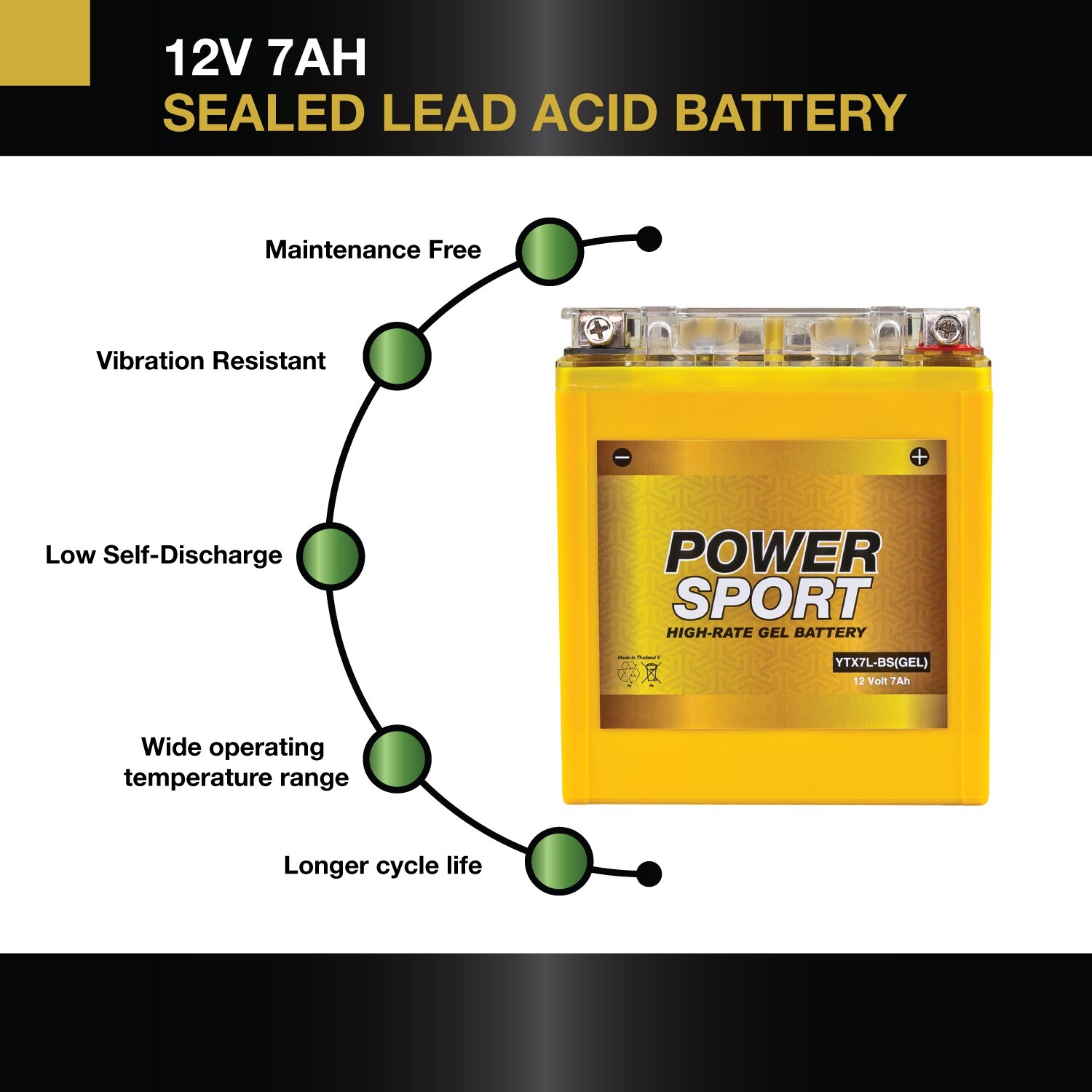 ExpertPowerYTX7L-BS Gel Battery for Suzuki RV200 VanVan200 2017