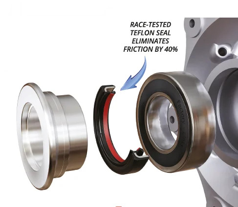 Factory Links Rear Wheel Bearing Kit Husqvarna TC 250 2023-2024 2Bros