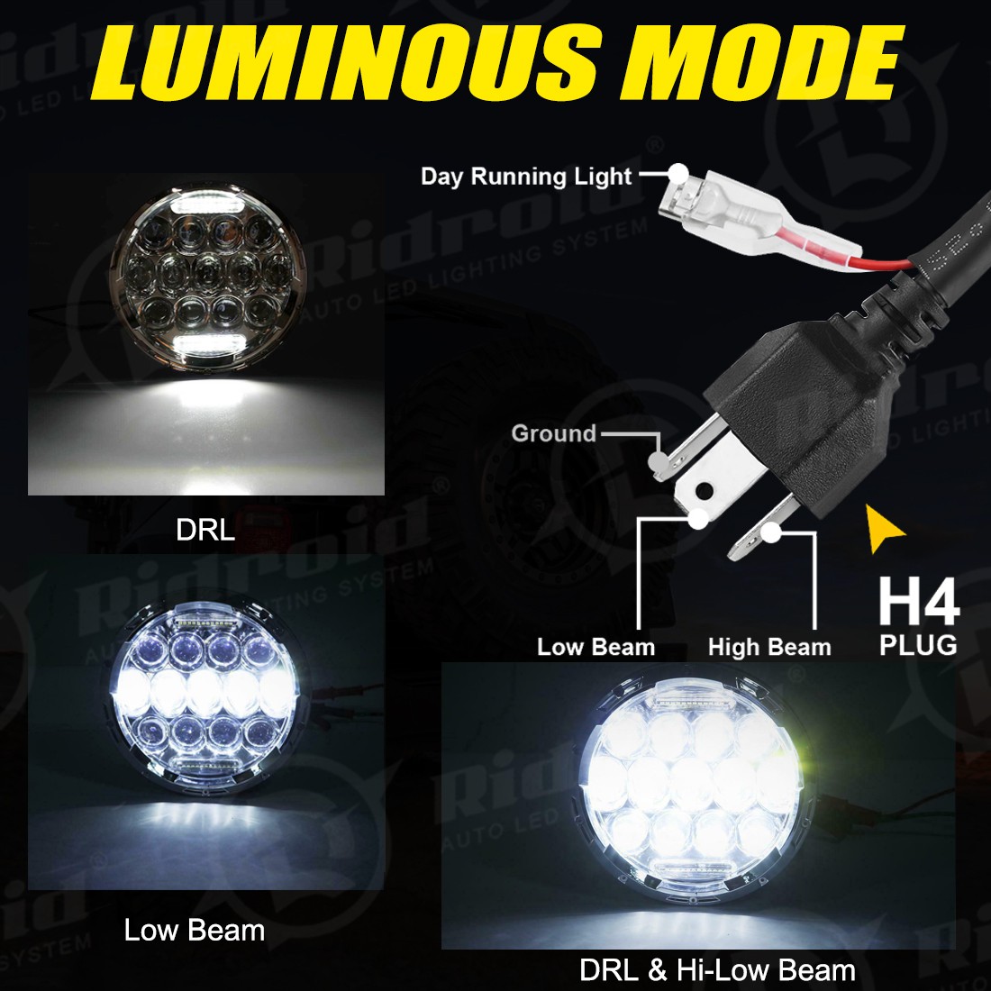 DOT 7″inch Round Motorcycle LED Headlight Hi/Low Beam DRL Headlamp For Harley