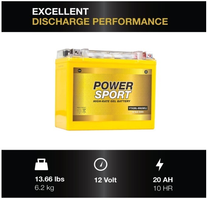 YTX20L-BS GEL Battery 340CCA for Kawasaki 620 KAF620, Mule 300, 3010, 3020