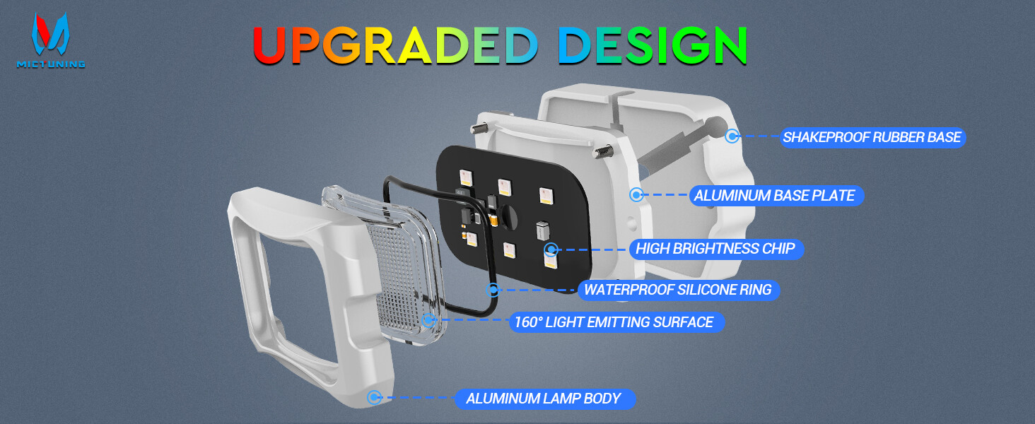 MICTUNING C2 RGB-IC LED Rock Lights 8 Pods Underglow Multicolor Chasing Neon Kit