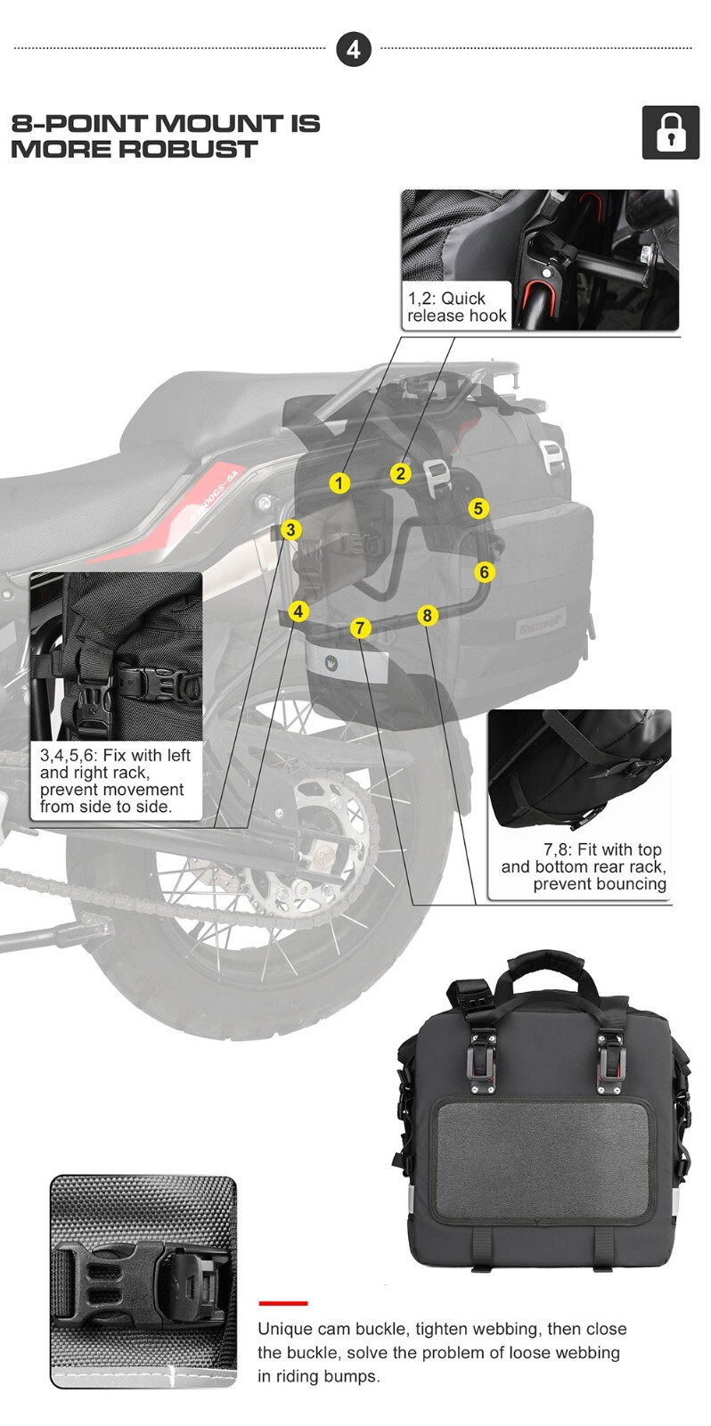 Rhinowalk motorcycle side bags 20L Waterproof Saddle Pannier Quick Release Black