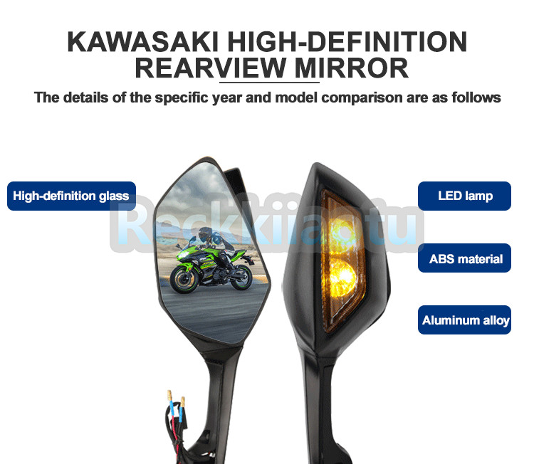 1 Pair Mirror with Turn Signals For Kawasaki Ninja ZX6R ZX636 2009-2023