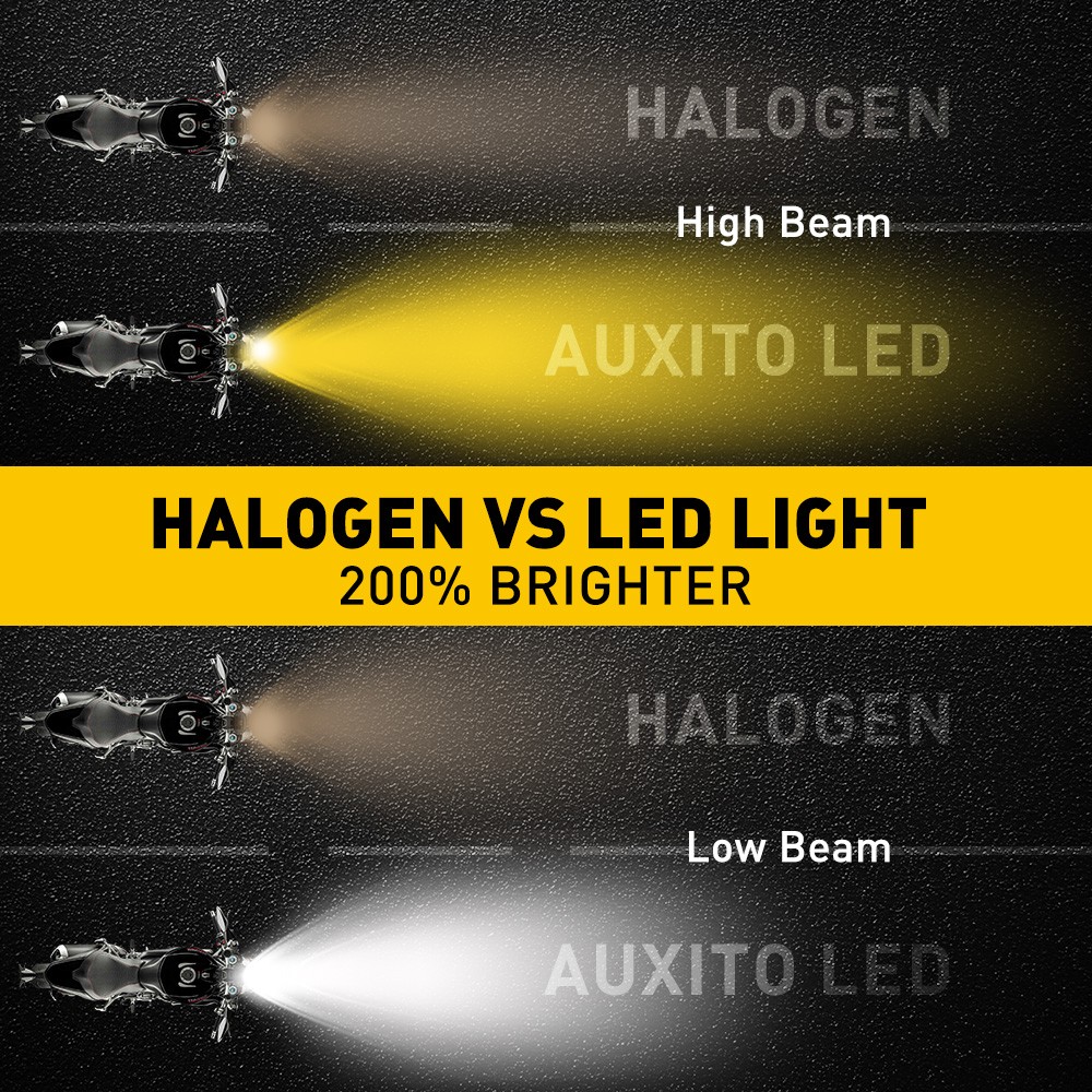 P15D/T19/H6M LED Motorcycle Headlight Bulbs White Yellow High Low Beam Light