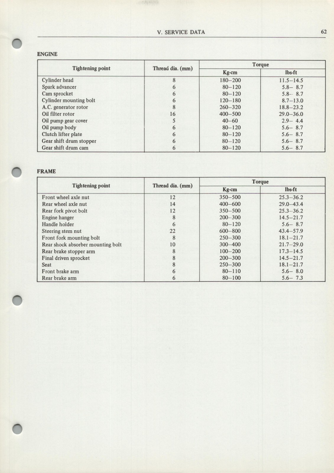 PDF DOWNLOAD Honda XL125 SL125 (71-76) Factory Shop Manual SL XL 125 K 27050