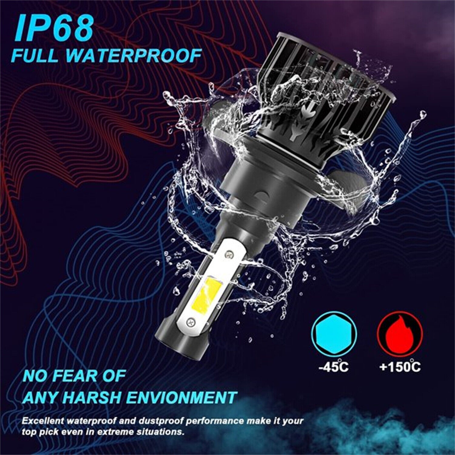 12V Hi/Lo LED Headlight Bulb for Honda Shadow 500–1100 1983–2024 Cold White