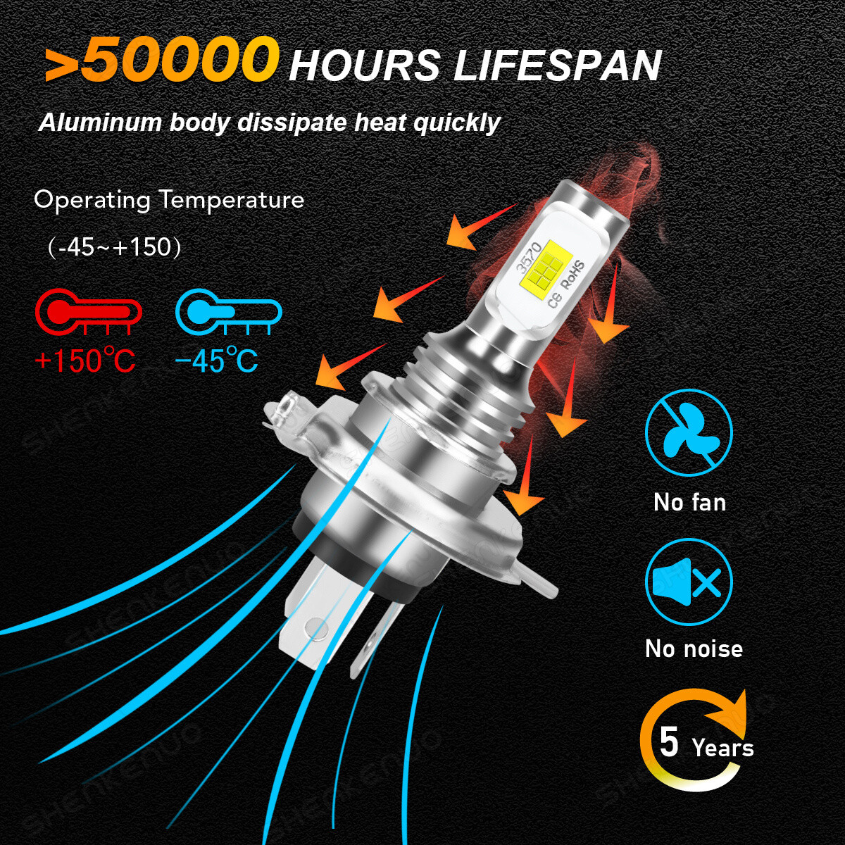 2PC 3570 8000K LED headlight bulbs for Yamaha XT225 2001-2007 motorcycle 12v DC