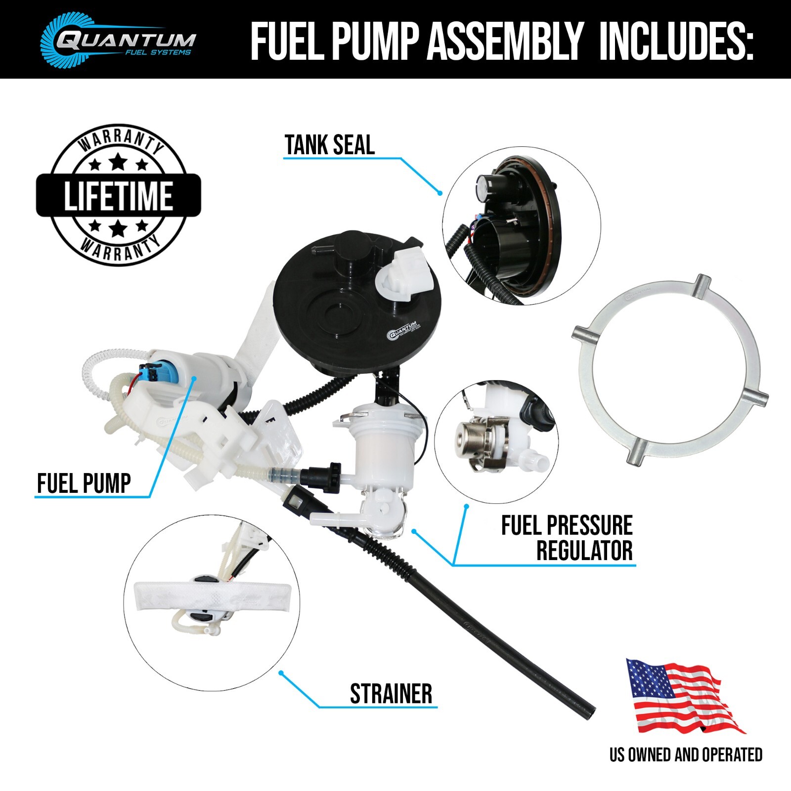 QFS EFI Fuel Pump Module Assembly for 2008-22 Harley-Davidson 75076-08B