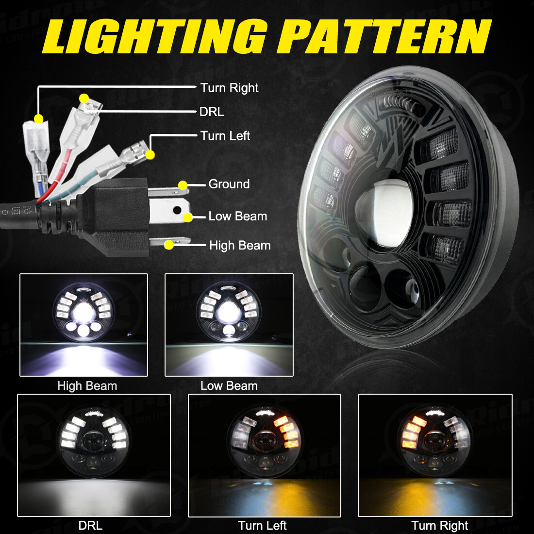 5.75″ LED Headlight w/Turn Signal Halo DRL for Harley-Davidson Night Train FXSTB