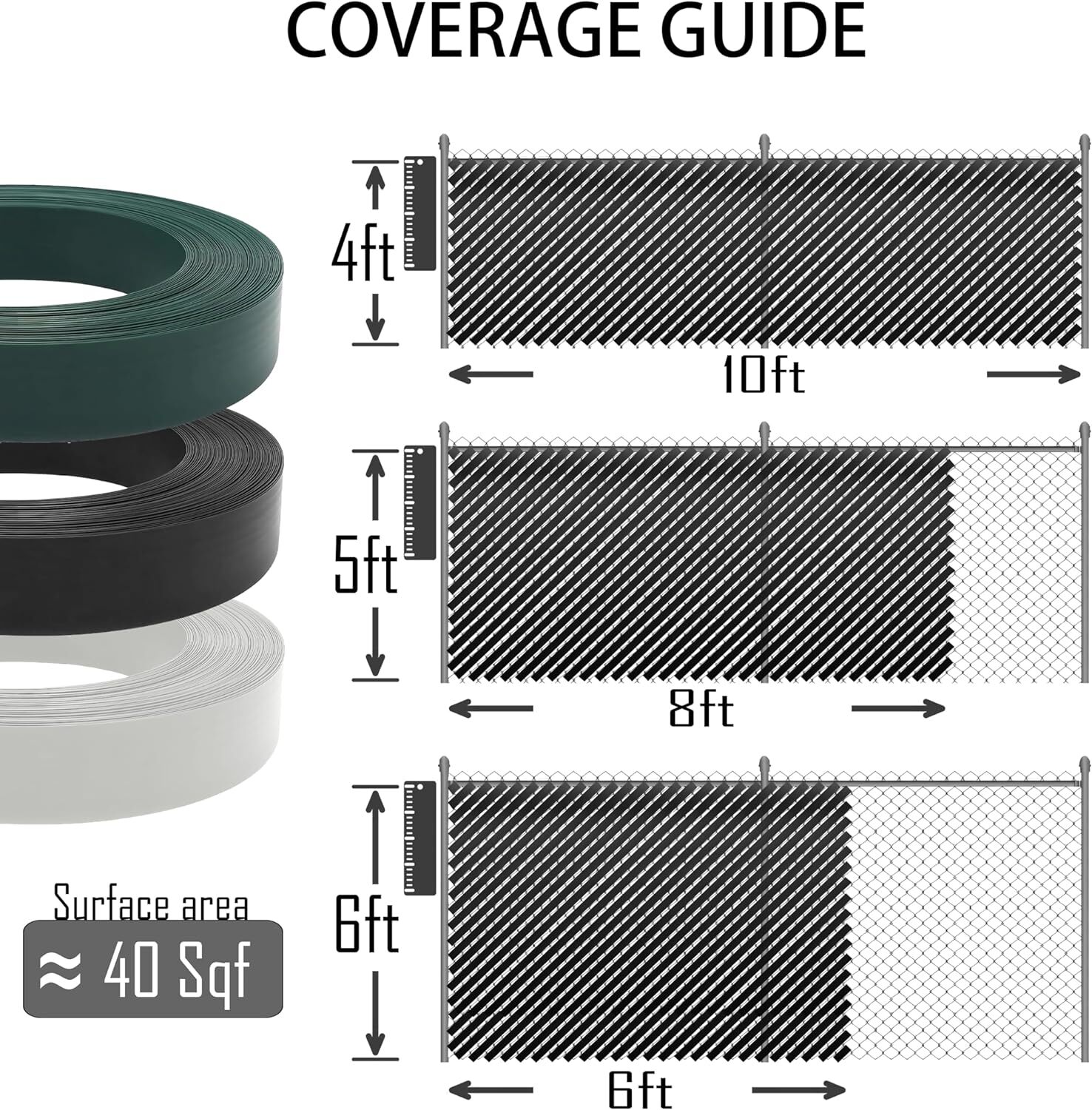 Chain Link Fence Privacy Slats Tape w/ Brass Fasteners, Black, 1.8 in x 250 ft