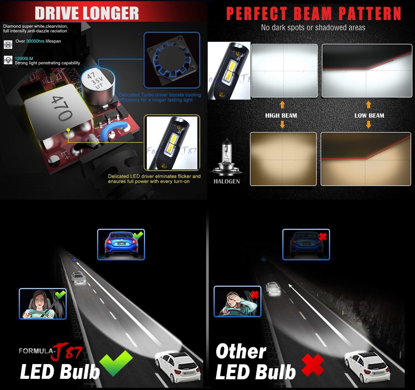 LED Kit F15 140W 9008 H13 4300K Stock Two Bulbs Headlight High Low Beam Upgrade