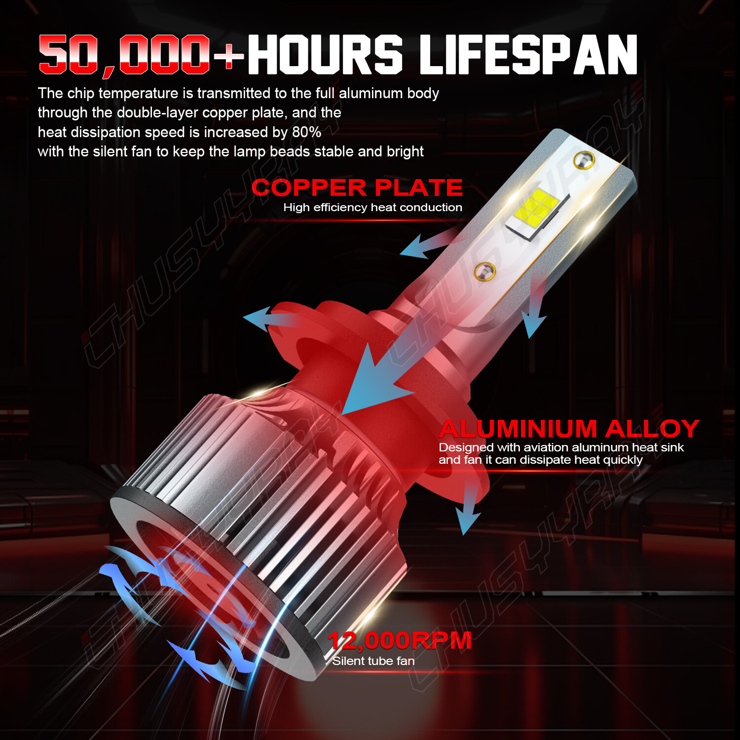 FOR Kawasaki ZX10 ZX10R 2pcs LED 2011-2015 2016 2017-2020 Headlight Bulb 6000K