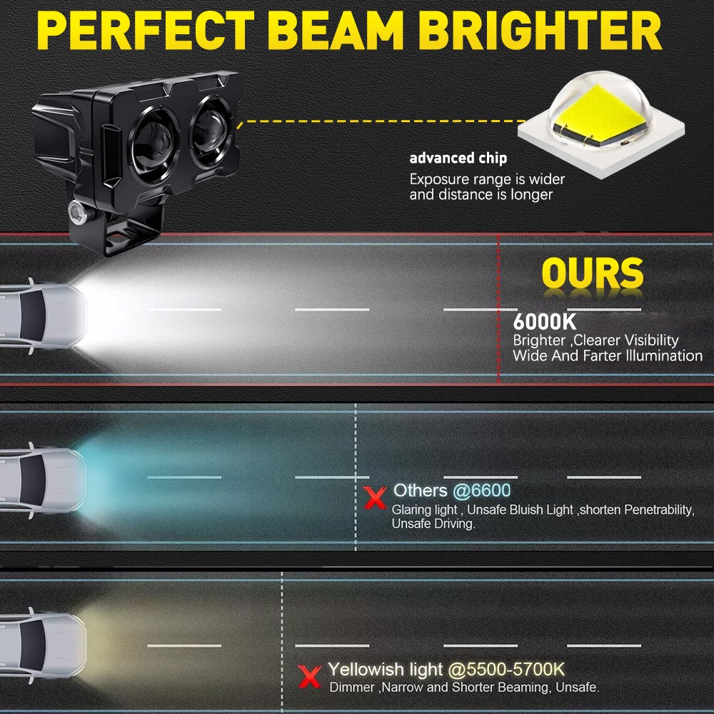 Aozoom W5 External LED Laser Fog Lights Spotlight Universal For Car Motorcycle