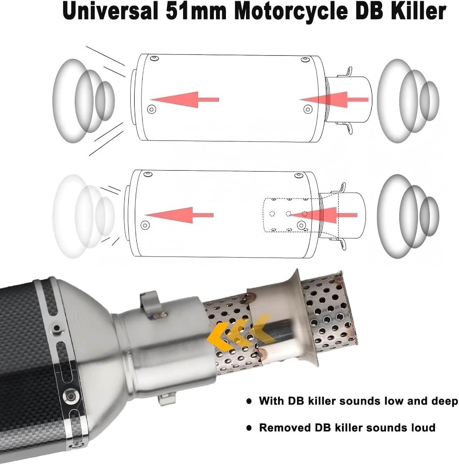 Removable Motorcycle DB Killer 51mm 2″ Universal Muffler Silencer Baffle Slip-On
