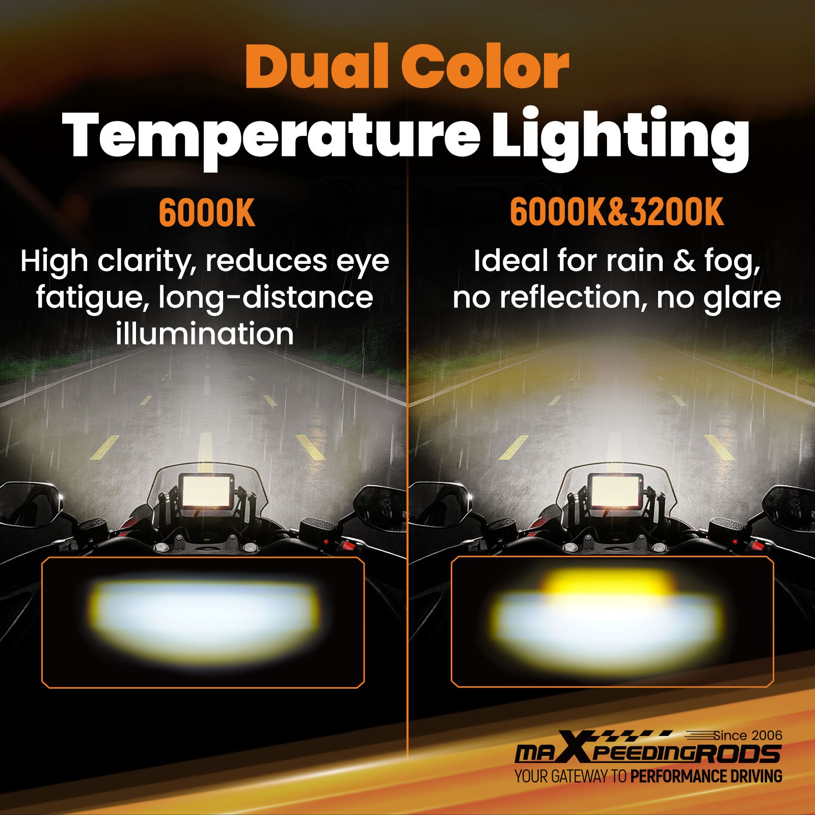 120W Auxiliary LED Motorcycle Spotlights for SUV Truck IP67 Waterproof
